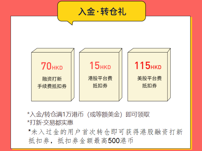 港股终生免佣+美股终生免佣的尊嘉证券2022最新开户优惠